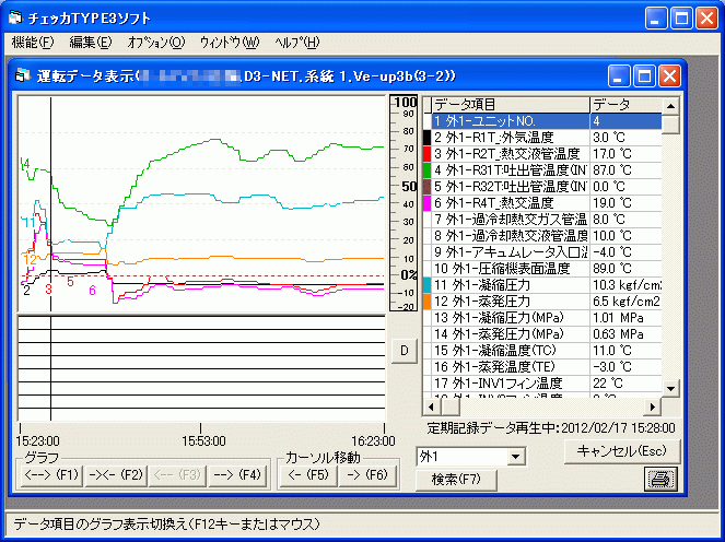 貴重☆日立 業務用エアコン データチェッカー PSH-2E e-LINEチェッカ ...