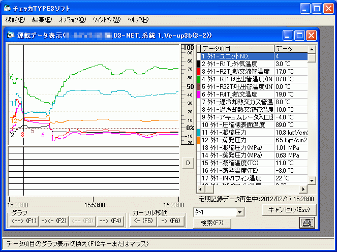 貴重☆日立 業務用エアコン データチェッカー PSH-2E e-LINEチェッカ